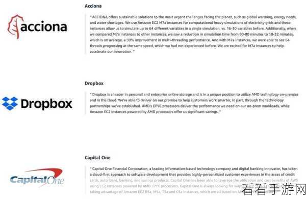 aws第四代amd处理器：AWS推出第四代AMD处理器，提升云计算性能与效率