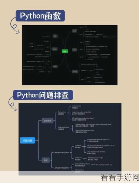 Python sudo 命令，权限临时提升秘籍大揭秘