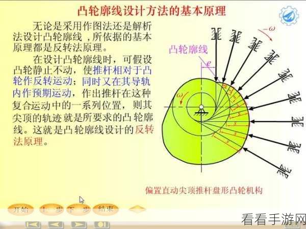 顶部 性别 自由 凸轮 管：探索性别自由的多元视角与社会影响：凸轮管的启示