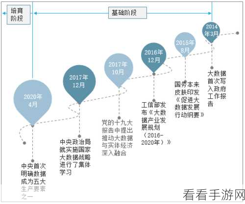 槽溜 2021 入口：探索2021年的新趋势与发展：未来的无限可能