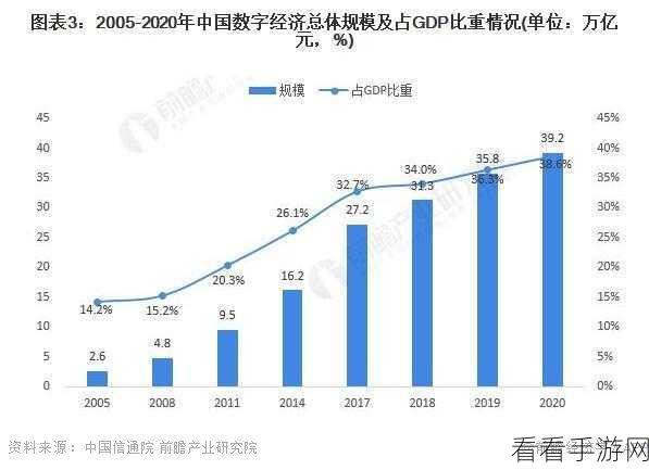 槽溜 2021 入口：探索2021年的新趋势与发展：未来的无限可能