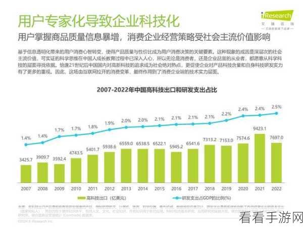 51往期内容：1. 从51往期内容看科技发展与社会变迁的深刻影响