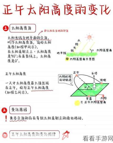 17ccgcg：探索17ccgcg：揭示其背后的科学奥秘与应用