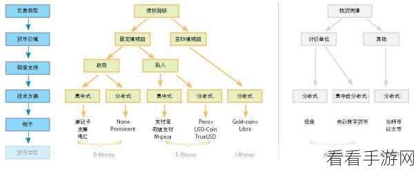 欧洲一线二线三线：深入探讨欧洲一线、二线与三线城市的发展特点与未来趋势