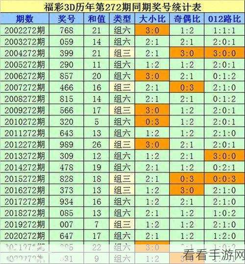 亚洲码和欧洲码一码二码三码网站：“亚洲与欧洲一码、二码、三码开奖信息全解析平台”