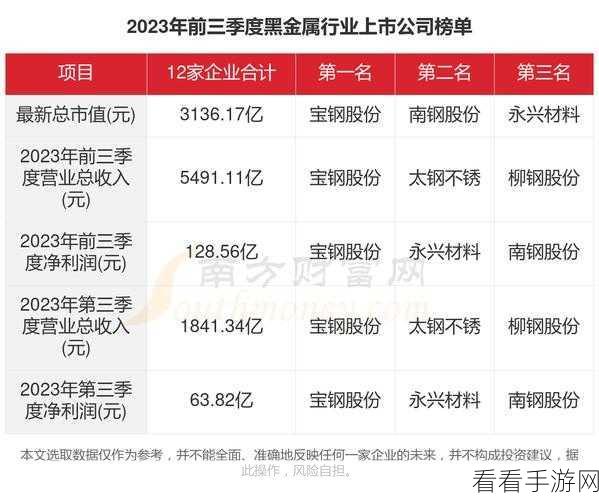 黑料门-今日黑料-最新2023：深入剖析黑料门事件：2023年最新动态与影响分析