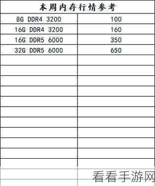 i5- 13500H：Intel i5-13500H：高性能移动处理器的完美选择解析