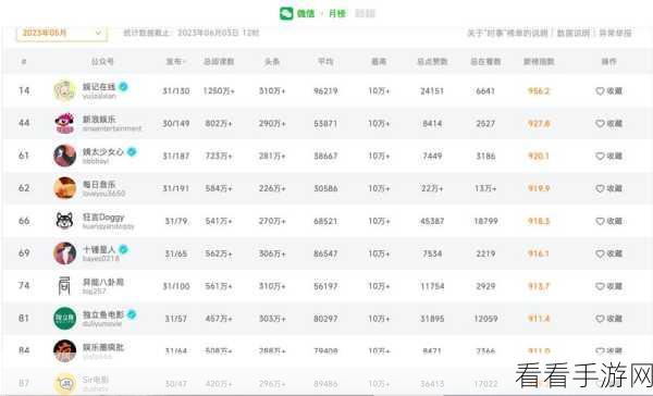 166fun吃瓜热门大瓜今日更新内容：今日最新热门话题：166fun吃瓜盛宴，爆料持续引发热议！