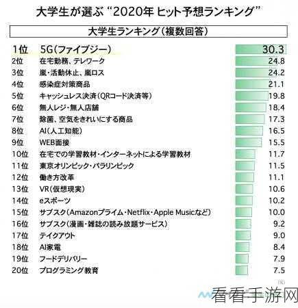 日本三十一岁上大学正常吗：三十一岁上大学在日本的现象及其社会意义探讨