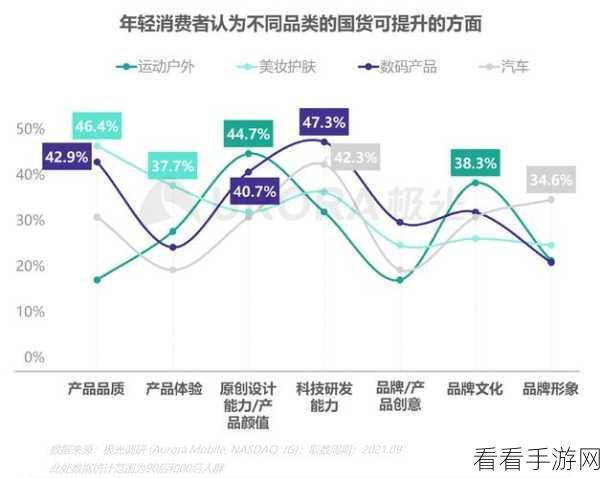 亚洲一区码欧洲一区码：探索亚洲一区与欧洲一区的文化交融与经济合作新机遇