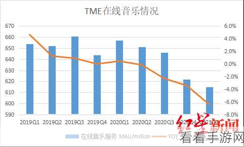 轻松搞定！电脑版 QQ 音乐缓存路径更改秘籍