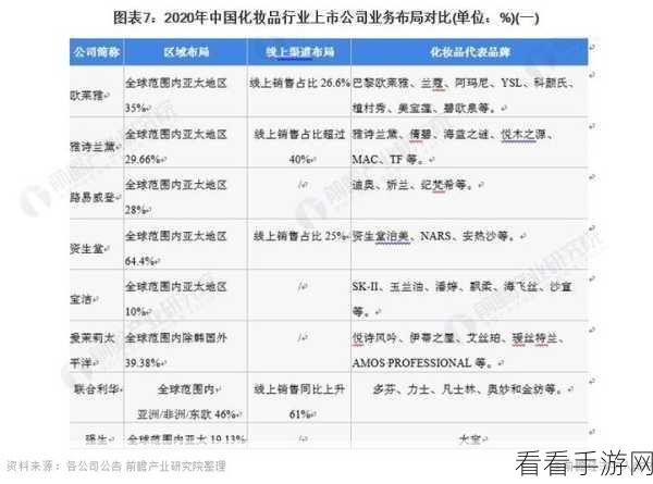 精产国品一二三产区m552：拓展精产国品一二三产业区M552，实现全面发展新格局