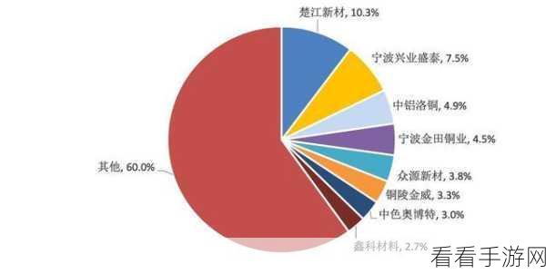 啊啊啊铜：探寻铜的魅力：从历史到现代科技应用的全景解析