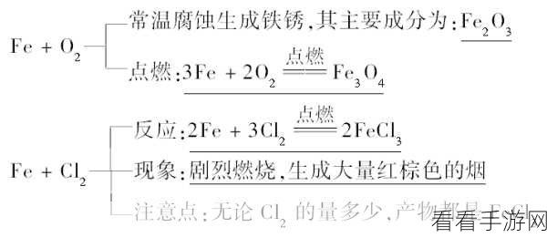 啊啊啊铜：探寻铜的魅力：从历史到现代科技应用的全景解析