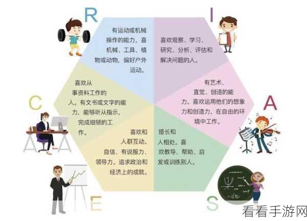 给我c1v1sc：“探索C1V1SC：提升个人成长与职业发展的全新路径”