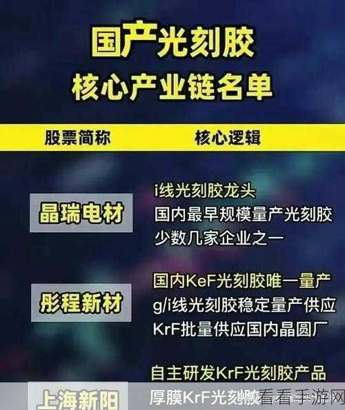 国产精产国品一二三产区区：深化国产优质产品的三产区发展，推动经济多元化升级