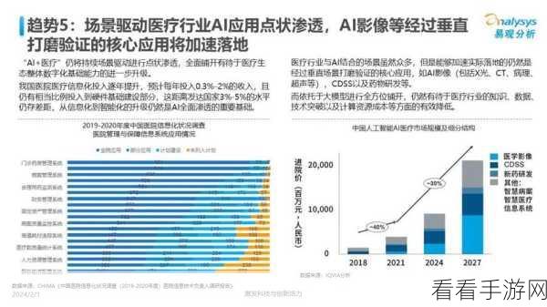 939w7878：深入探讨939w7878的应用与影响：数字化时代的新趋势