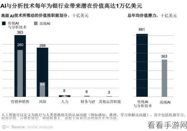 日本无卡：无卡支付：日本金融科技的未来与创新趋势