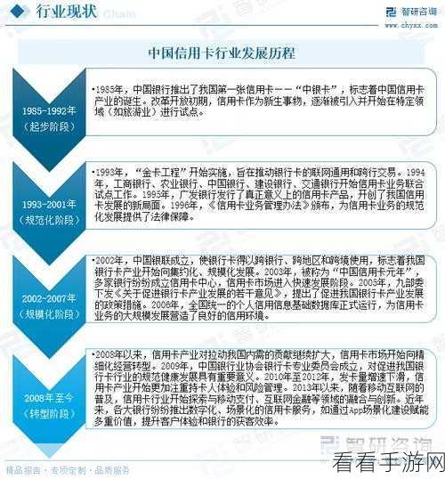 国产一卡二卡三卡在线：国产一卡二卡三卡在线服务的全面升级与发展前景分析