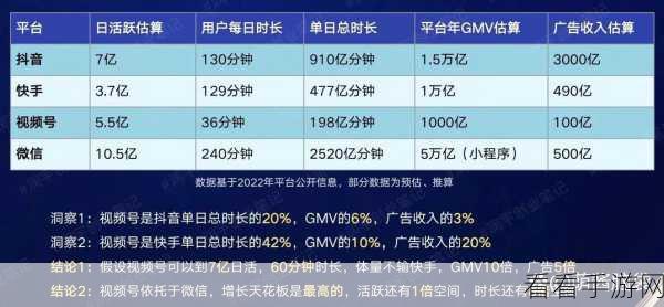 抖阴富二代短视频app：探索奢华生活：富二代潮流短视频平台全新上线！