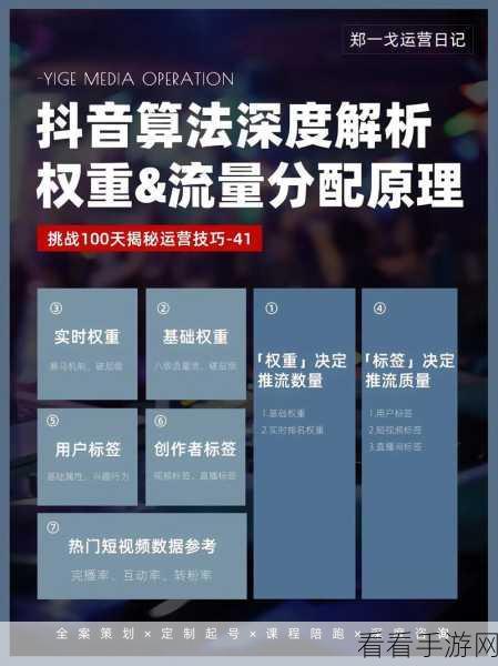 成品短视频app的推荐功能：优化短视频APP推荐算法，提升用户观看体验与满意度