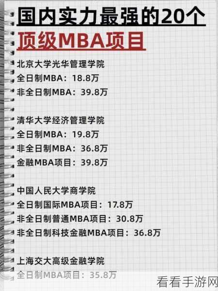 buy1take2寸止挑战mba：双倍优惠，畅享无忧：买一赠二的MBA挑战之旅！