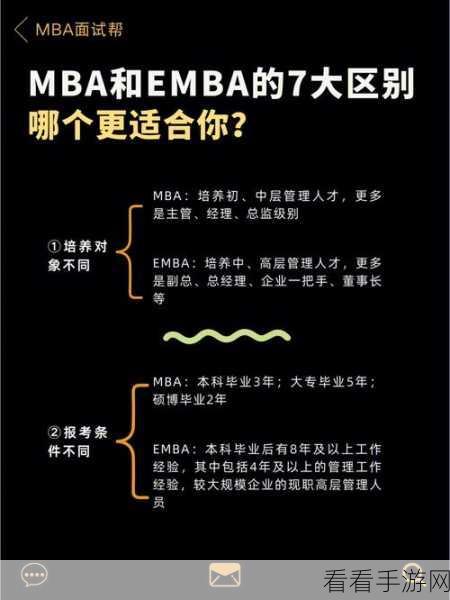 buy1take2寸止挑战mba：双倍优惠，畅享无忧：买一赠二的MBA挑战之旅！