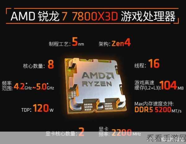 AMD cpu怎么弄才会让WOW不卡：如何优化AMD CPU设置以提升《魔兽世界》流畅度不掉帧