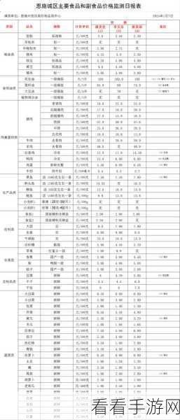 免费十大看行情不收费：免费获取最新行情信息的十大平台推荐