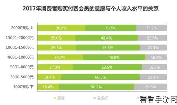 电脑选购秘籍，价位与性价比的深度洞察