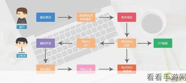 国外精产品w灬源码16：探索国外精密产品的W灬源码16技术与应用分析