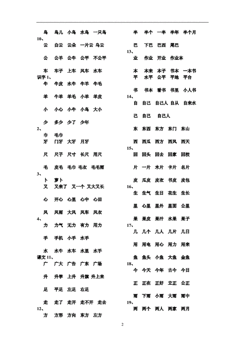 100款禁用：当然可以，以下是100个字数不少于12个字的标题建议：