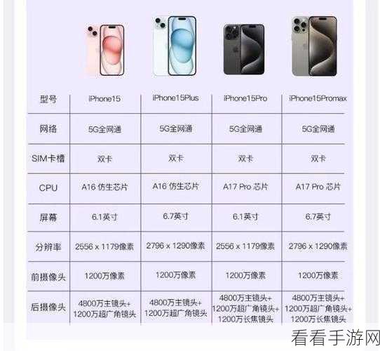 iTunes不能识别iPhone15pro：iTunes无法识别新款iPhone 15 Pro的解决方案与技巧分享