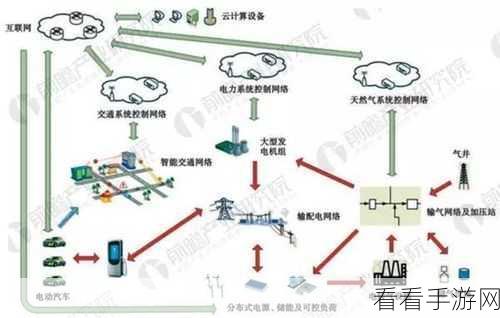 爱电发：爱电发：驱动未来科技的智能能源解决方案