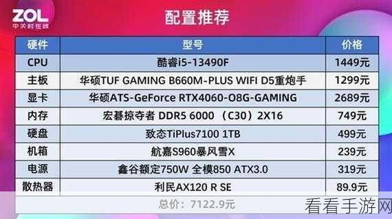 amd锐龙5 7500f主要性能：AMD锐龙5 7500F处理器性能强劲，适合游戏与多任务处理