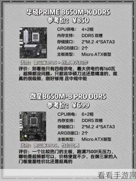 amd锐龙5 7500f主要性能：AMD锐龙5 7500F处理器性能强劲，适合游戏与多任务处理