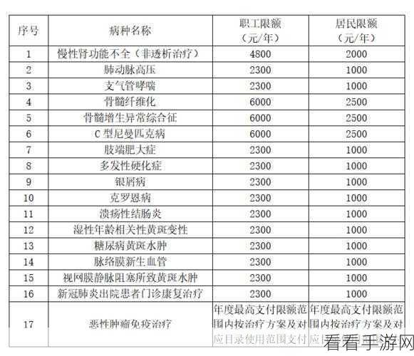 韩国医院的特殊待遇9：探索韩国医院独特的特殊待遇及其背后原因