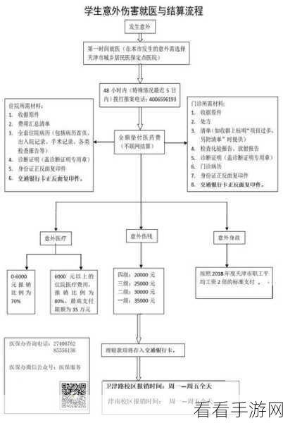 韩国医院的特殊待遇9：探索韩国医院独特的特殊待遇及其背后原因