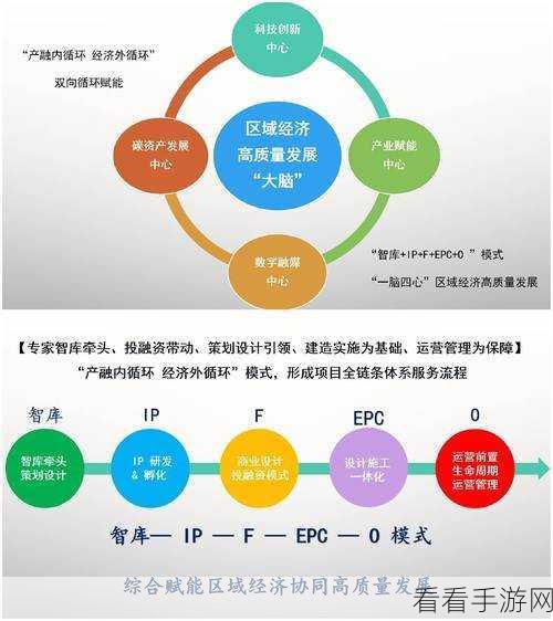 国产一二三：推动国产一二三：助力经济发展与科技创新新篇章