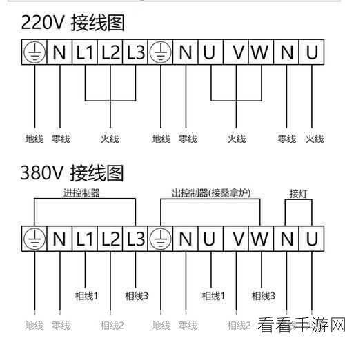 国产线路3国产线路2小染：探索国产线路3与国产线路2小染的全新魅力与特色