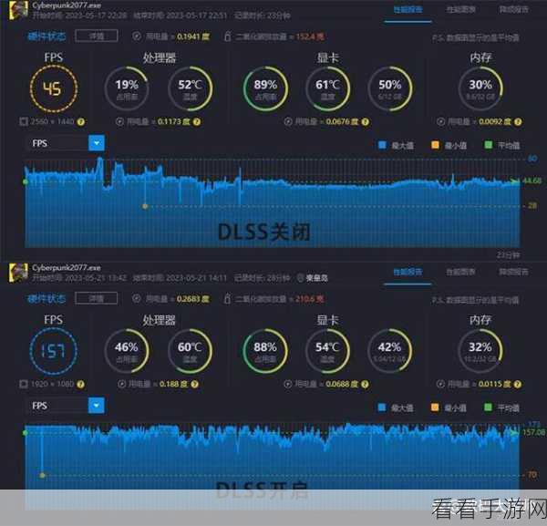 3060调试魔兽世界：全面提升3060显卡性能，优化魔兽世界游戏体验