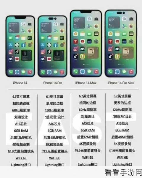 iphone14欧美日韩版本下载：全面解析iPhone 14各国版本下载与使用差异指南