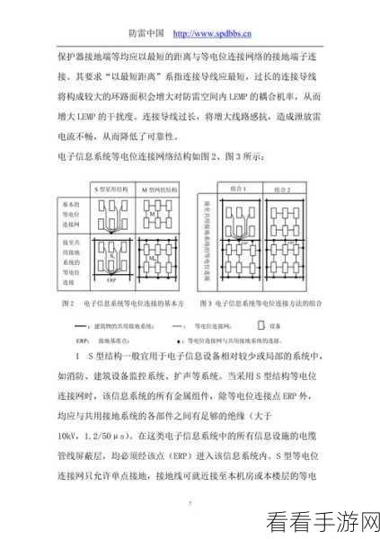 雷电配置要求：雷电防护系统配置要求的详细拓展与优化建议