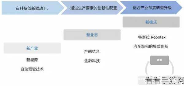 国精自偷自偷综合：国精自偷自偷综合：探索自主创新与内需驱动的新路径