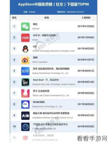 十大禁用app软件免费下载大全：全面揭秘：十大禁用APP软件免费下载大全及使用风险分析