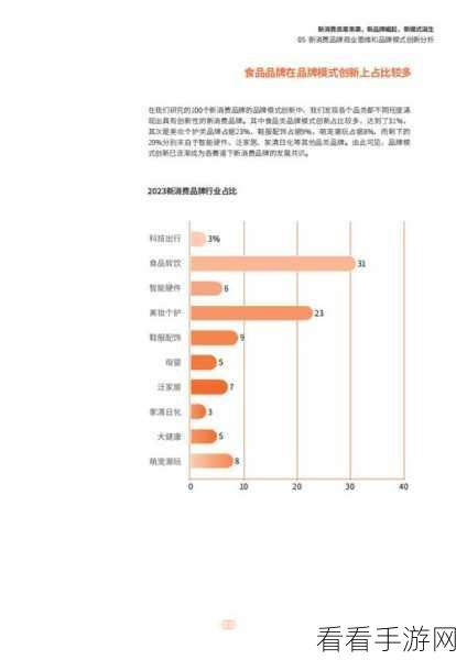 2023年免费推广入口：2023年免费推广渠道全解析，助力品牌快速增长