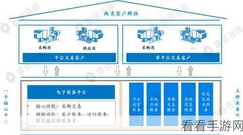 嫩草传媒文化公司：提升嫩草传媒文化公司品牌影响力与市场竞争力的战略规划