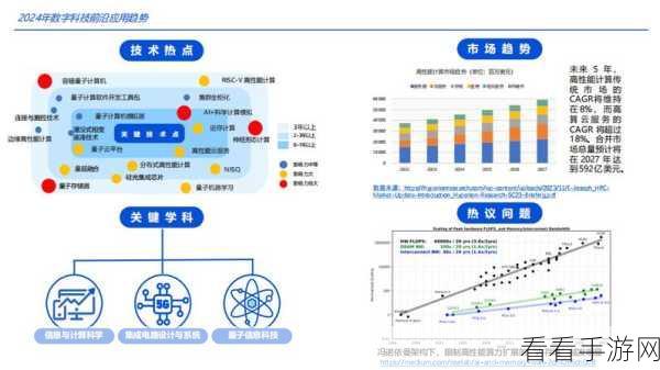 亚洲国产一卡二卡：探索一卡二卡的多元化应用与未来发展趋势