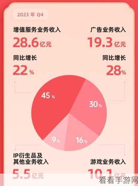 2023b站推广大全mmm：2023年B站平台全方位推广策略与技巧汇总大揭秘