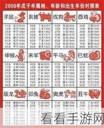 巧取三六和九数是什么生肖：巧妙推算三六与九数字背后的生肖奥秘探讨